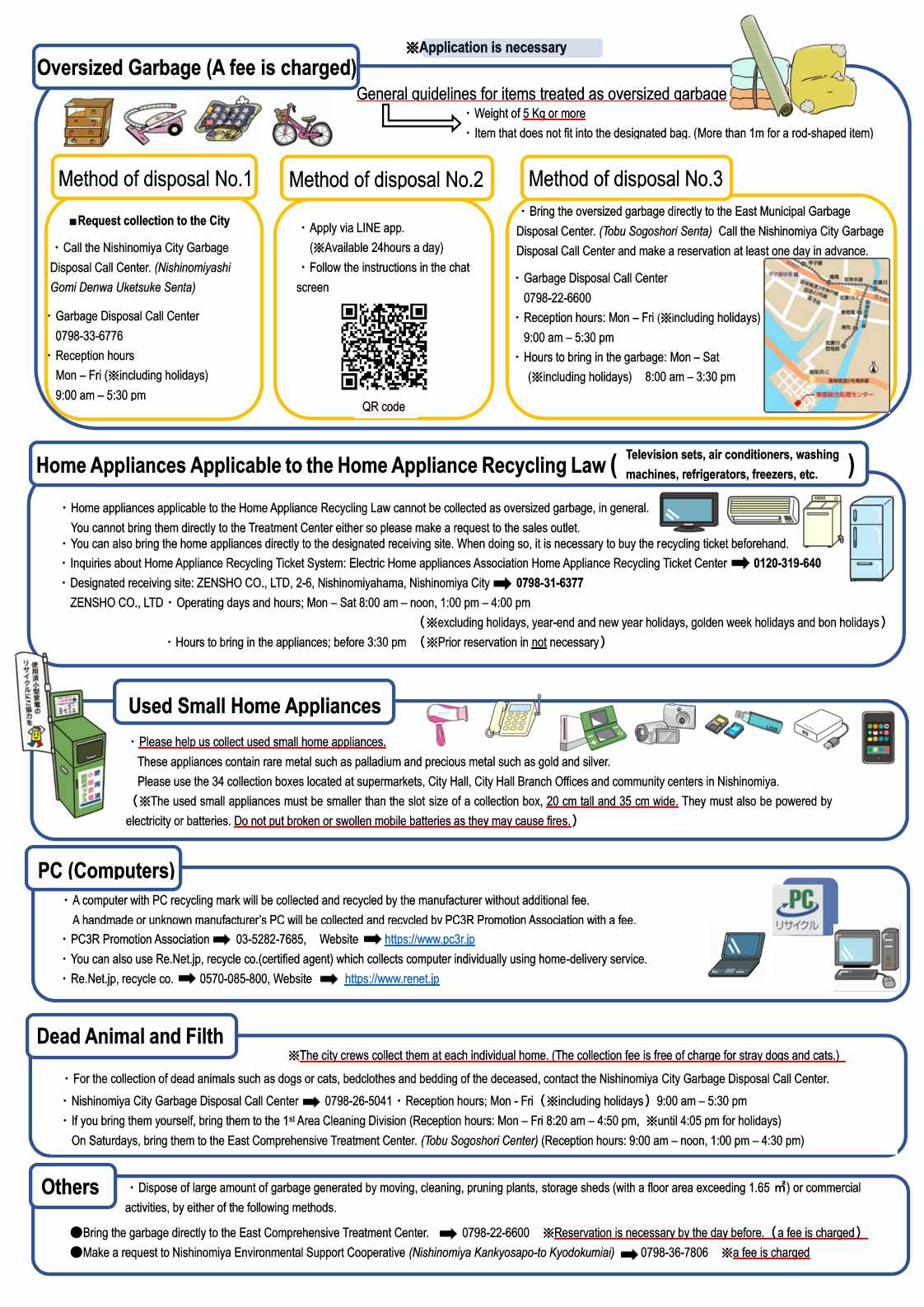 How to Separate and Take Out Garbage-2.jpg