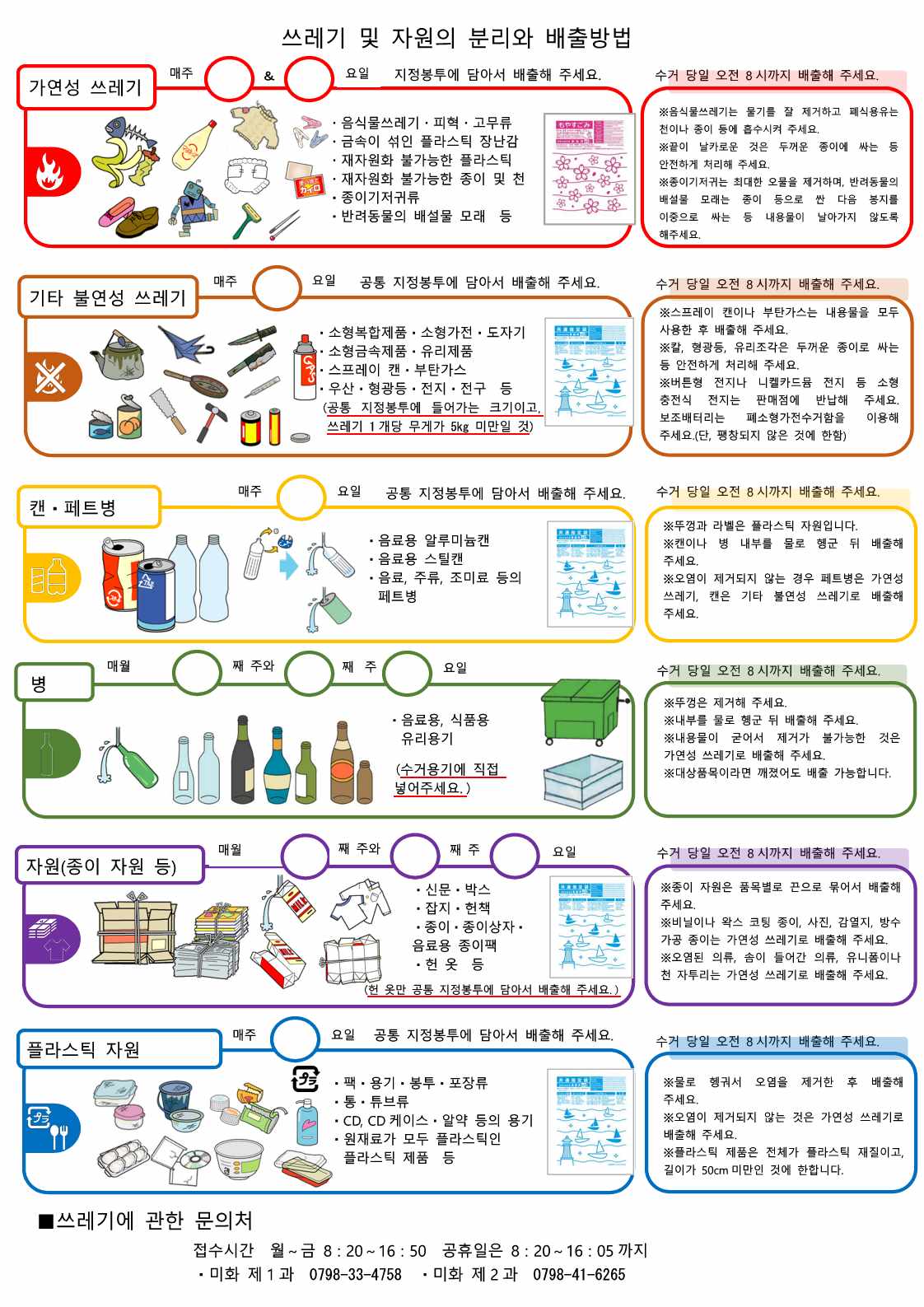 쓰레기 및 자원의 분리와 배출방법-1.jpg