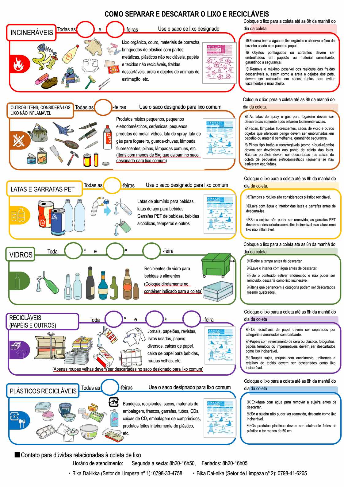 COMO SEPARAR E DESCARTAR O LIXO E RECICLÁVEIS-1.jpg